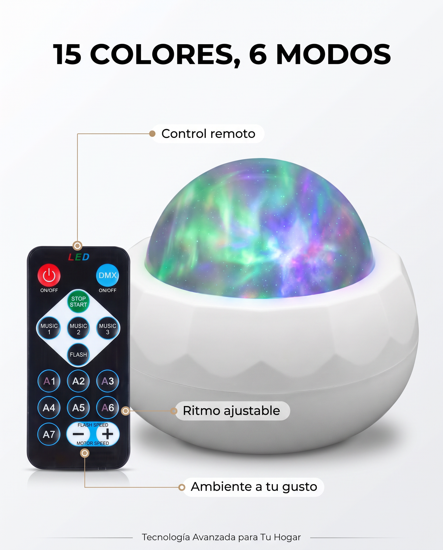 Proyector de Galaxia