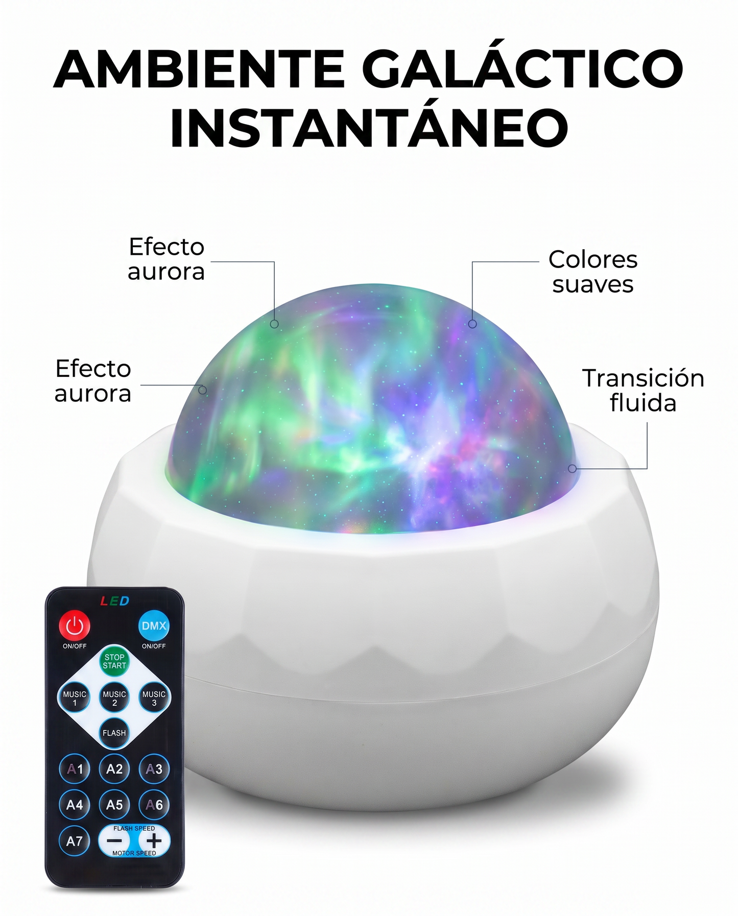 Proyector de Galaxia